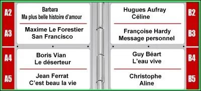 Si je vous dis : "Au bout du téléphone, il y a votre voix
et il y a des mots que je ne dirai pas". Quelle est la bonne réponse ?