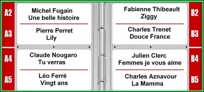 Si je vous dis : "Dans un bateau plein d'émigrés, qui
venaient tous de leur plein gré, vider les poubelles à Paris". Quelle est la bonne réponse ?