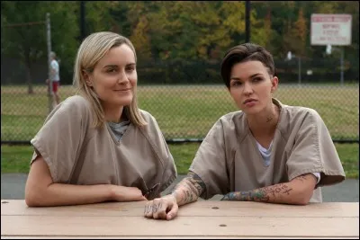 Quelle est l'histoire de cette série ?