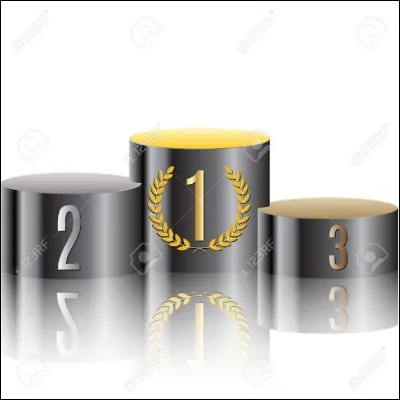 Selon les magazines "Havas Sport & Entrainment", "Sport" et la radio "Europe 1", quelle est la place de la Chine dans le classement mondial des nations du sport ?