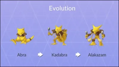 Comment évolue Kadabra en Alakazam ?