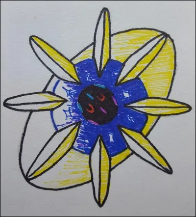 Comment s'appelle-t-il ?