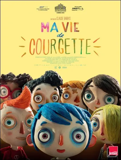 "Ma vie de courgette" a été réalisé par :