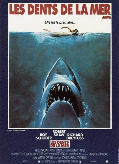 "Les Dents de la mer" a été réalisé par :