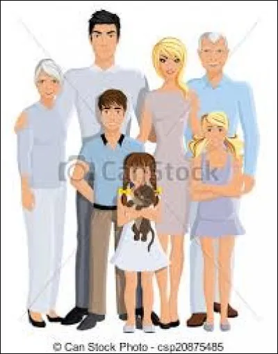 Ma femme et moi élevons sa fille mineure (ma belle-fille). Si nous nous séparons, j'ai un droit de visite légal.