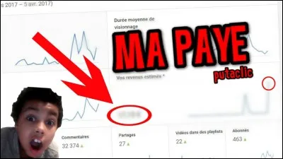 Comment sont rémunérés les youtubeurs ?