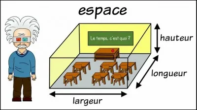 Masculin de dimension ou féminin de caractère, c'est selon !