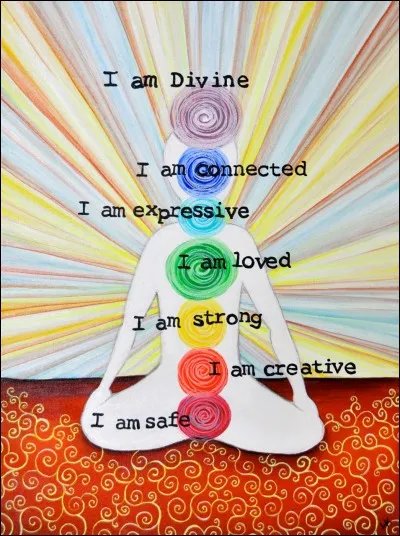 Parmi les élément du chakra, lesquels sont des Kekkei Genkai ?