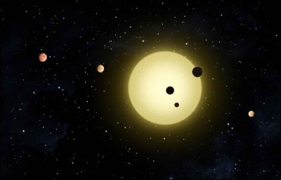 Combien de planètes contient le système solaire ?