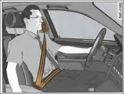 A partir de quelle année les véhicules neufs devaient posséder 2 ceintures de sécurité 3 points à l'avant ?