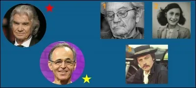 Quelle est la bonne étoile ?