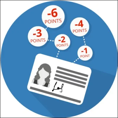 Le non-respect d'une priorité à droite peut entraîner un retrait de points sur mon permis .