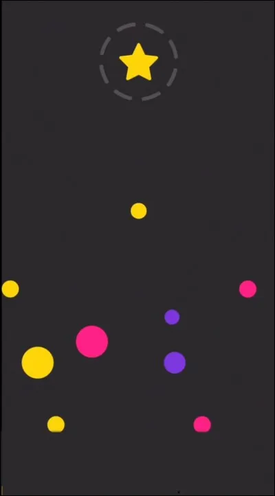 A quel mode appartient la photo ?