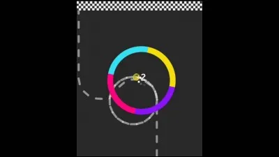 A quel mode appartient la photo ?