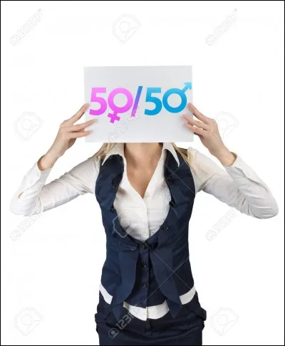 Quelle actrice lutte pour les féministes ?