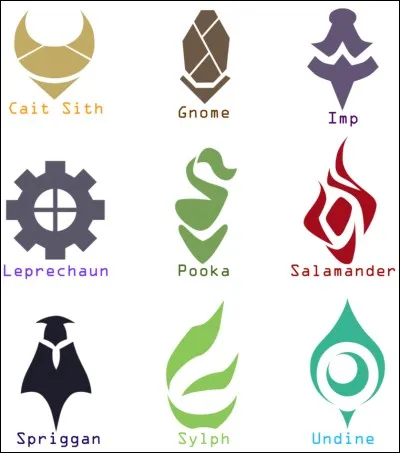 De quelle race est Leafa ?