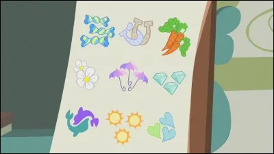 Quelle marque de beauté préfères-tu avoir ?