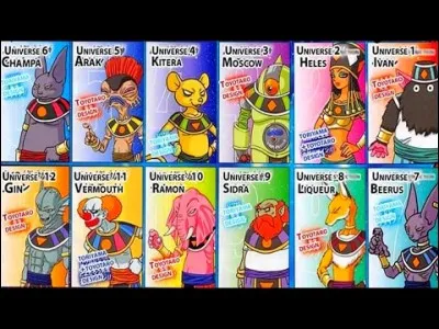 Quel est l'univers avec le plus haut niveau ?