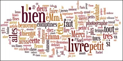 Quelle première lettre aimerais-tu avoir pour ton prénom ?