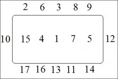 Quelle est la lettre numéro 14 ?
