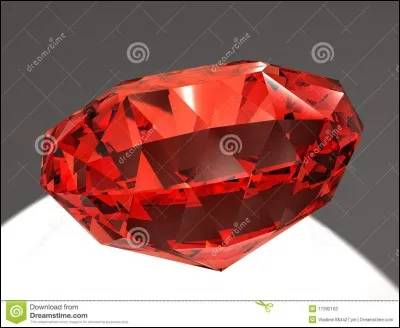 Quel pays est le plus gros exportateur de rubis ?