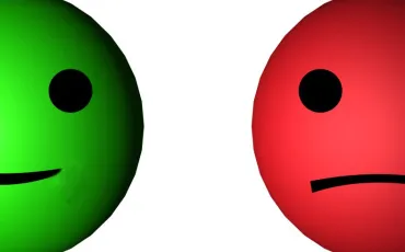 Quiz Test de personnalité