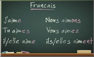Conjugue le verbe effectuer à la 2ème personne du pluriel au futur antérieur :