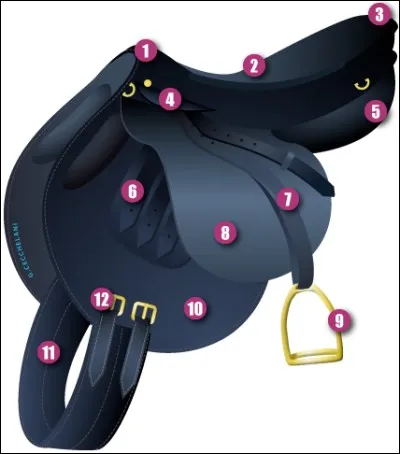 Quel est le nom du n°4 ?