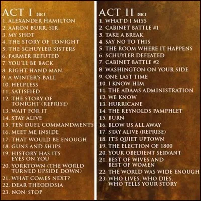 Quelle est la plus longue chanson d'"Hamilton" ?