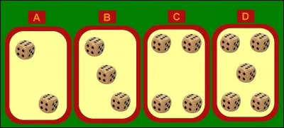 Avec combien de dés joue-t-on au Yams ?