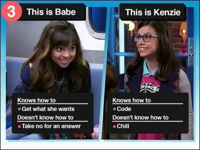 Comment s'appellent les deux meilleurs amis qui ont créé Sky Whale ?