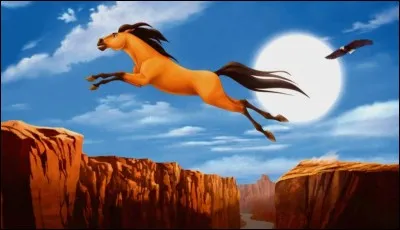 Quel animal pr&eacute;f&egrave;res-tu ?