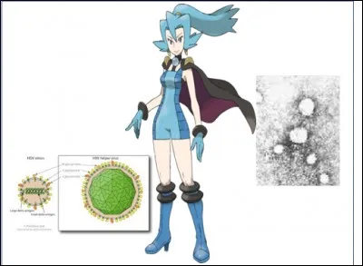 Le très compliqué conseil des 4 continue avec la spécialiste des virus satellites : Luna Callisto.
Les virus satellites sont une catégorie très restreinte de virus qui ont pour particularité de devoir infecter un autre virus avant de pouvoir infecter l'homme.
Laquelle de ces maladies est causée par un virus satellite ?