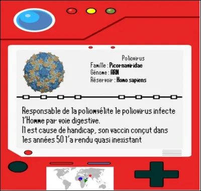 Malgré son titre de maître, les affaires continuent pour Sabouraud qui doit gravir le mont Argenté pour rencontrer un virus légendaire : le poliovirus. Ce dernier est responsable de la poliomyélite
Quel organe/système est classiquement touché par cette maladie ?