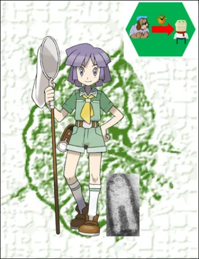 Au bout de cette route Sabouraud arrive enfin à Adénopatia où l'attend le deuxième champion d'arène spécialisée dans les zoonoses (maladies transmises à l'homme via un animal) : Mabrouk Péta. 
La principale zoonose virale est la rage due au lyssavirus et transmise principalement par les chiens. Lequel de ces signes est spécifique de la rage ?