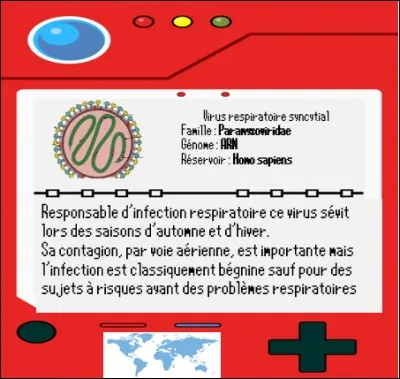 Après l'obtention du badge "Zoonosia" Sabouraud part en direction de Lymphos-sur-Mer pour la prochaine arène. 
Durant ce trajet il croise le virus respiratoire syncytial ou VRS.
Ce virus est bien connu d'une partie de la population. Laquelle ?