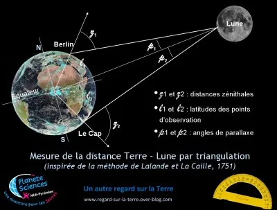 Quelle est la distance moyenne séparant la Terre de la Lune ?