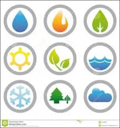 Quelle énergie les premières usines utilisaient-elles au XIXe siècle ?