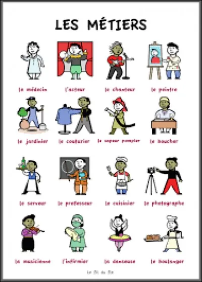 Qui utilise un métronome ?