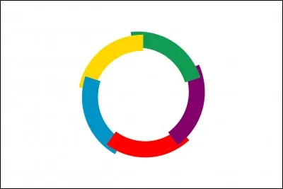 D&eacute;but septembre, Nice organise une comp&eacute;tition multi-sport qui vise &agrave; favoriser le rapprochement entre 56 Etats issus de tous les continents. Comment s'appelle cet &eacute;v&eacute;nement ?