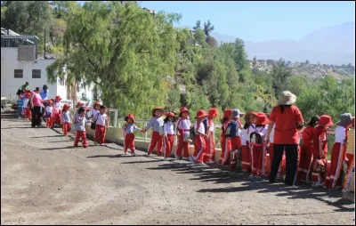 Combien d'habitants compte le Pérou ?