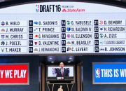 Quiz NBA et draft