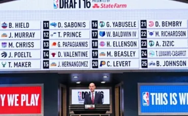 Quiz Nba