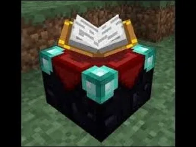 Comment crafte-t-on ceci ?