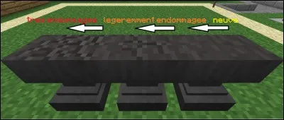 Combien faut-il de fers pour faire une enclume ?