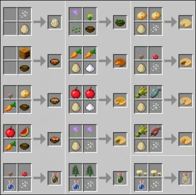 Quelle est la nourriture qui donne le plus de la barre ?