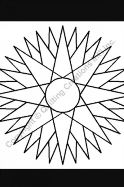 Quel est ton plus grand défaut ?