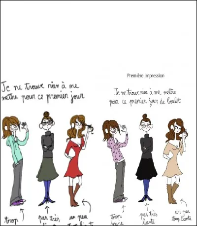 Le chiffre d'affaires du marché français du vêtement professionnel (vêtement de travail) dépasserait en 2011 les 600 millions d'euros, dont la moitié générée par les vêtements EPI (Équipement de protection individuelle).