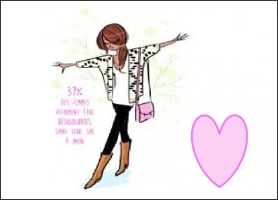 Il se compose d'une grande poche où ranger les objets, qui peut elle-même comporter plusieurs autres poches, éventuellement d'un système de fermeture de la poche principale et de une à deux lanières plus ou moins longues et larges pour le porter soit pendant au bout de la main, c'est ...