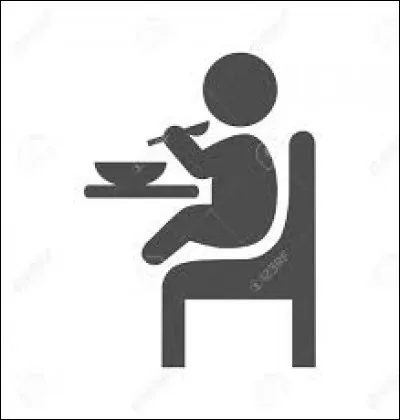 Qu'est-ce que la proprioception ?